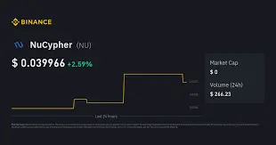 NuCypher